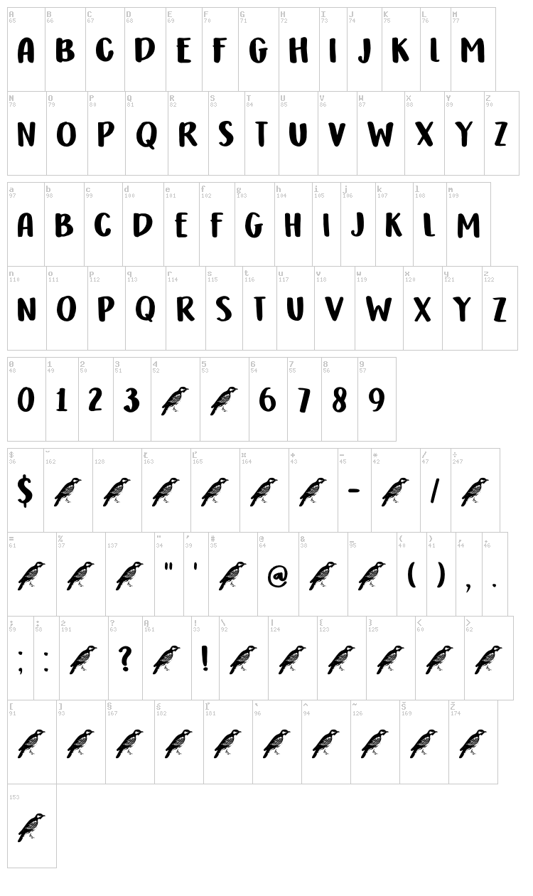 DK Honeyguide font map